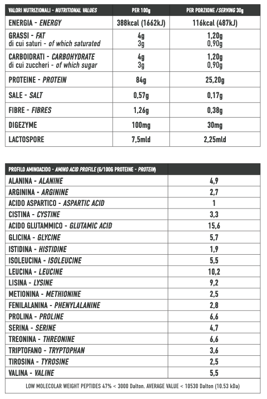 FC NUTRITION - HYDRO 104 WHEY 900gr-American Fitness 2.0