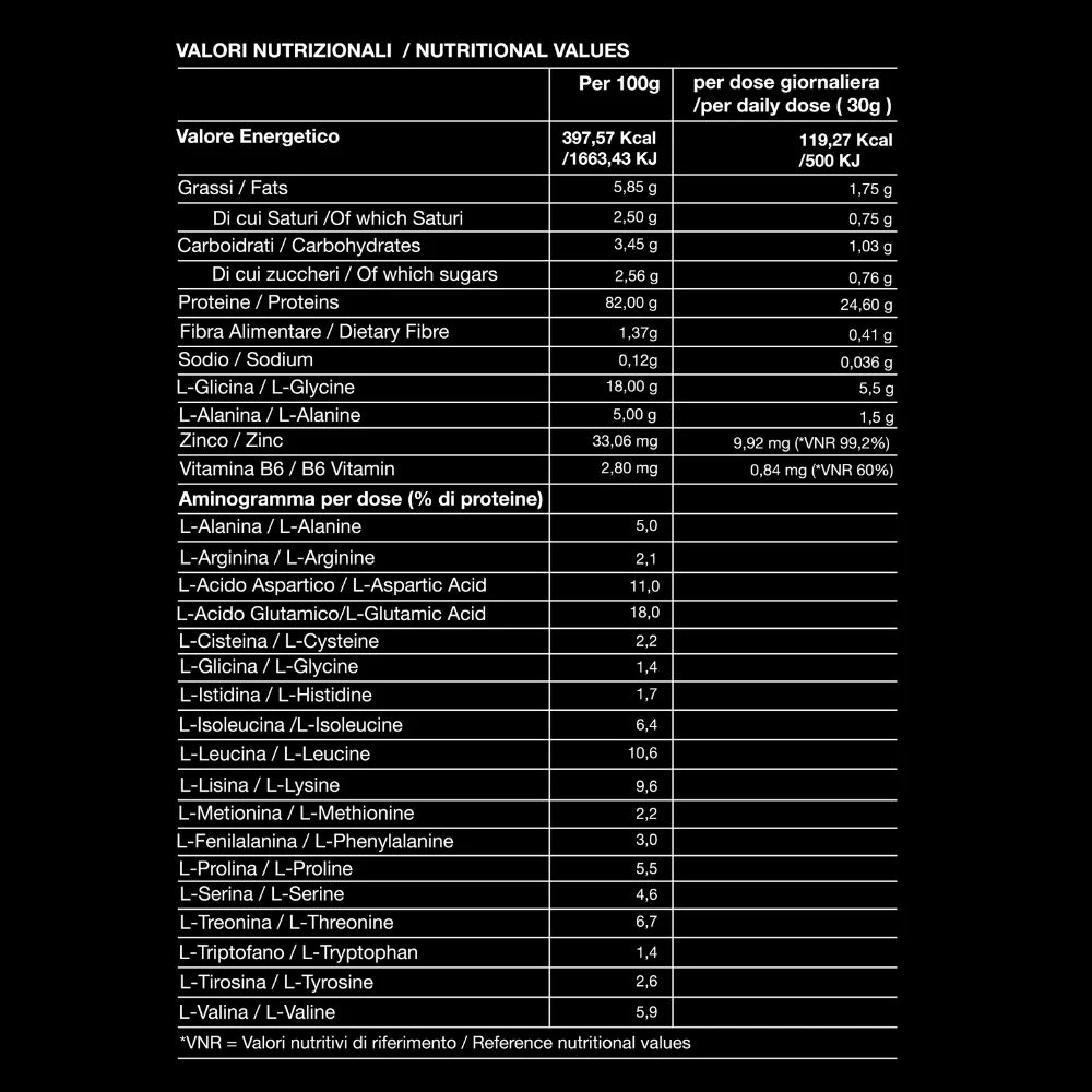 MAX PXWER - KOMBAT WHEY - WPC 1,8kg