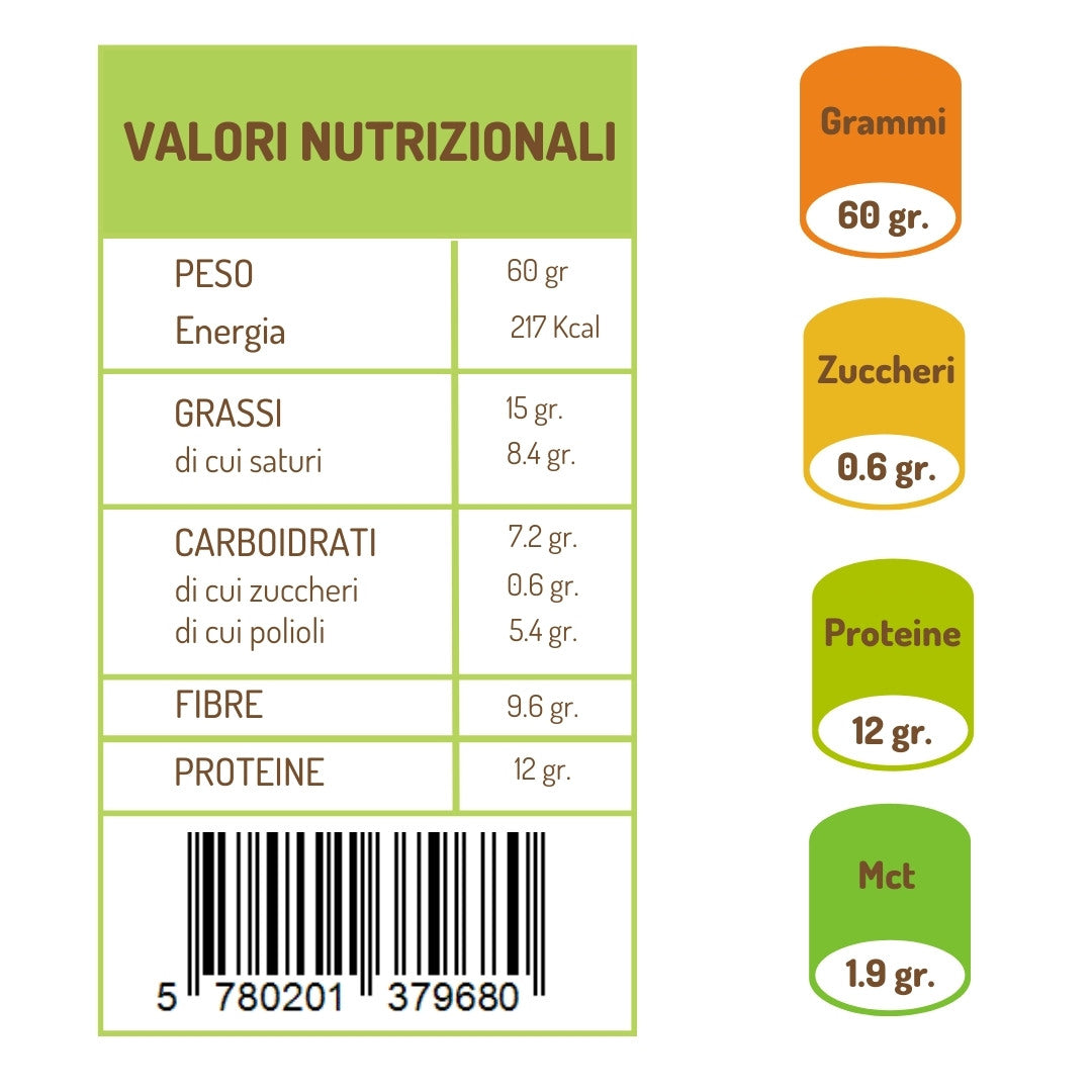 DR. KETO - MUFFIN - AL CACAO CON CREMA AL CIOCCOLATO-American Fitness 2.0