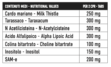 FC NUTRITION - DETOX 60cps-American Fitness 2.0